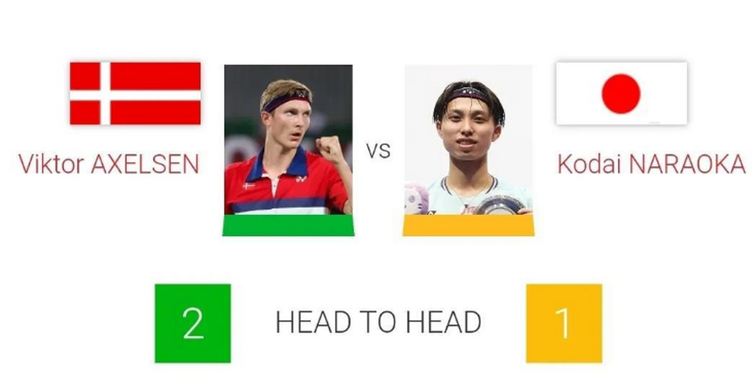 印度队逆转印尼队,安赛龙统治全场 印度队逆转印尼队,安赛龙统治全场